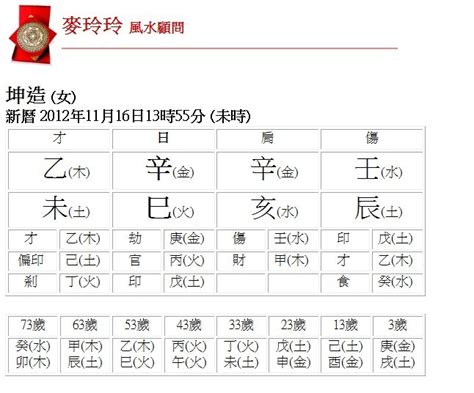 五行推算|生辰八字查詢，生辰八字五行查詢，五行屬性查詢